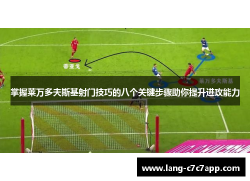 掌握莱万多夫斯基射门技巧的八个关键步骤助你提升进攻能力