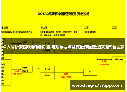 深入解析欧国联赛赛制机制与观赛要点及其运作原理理解指南全面篇
