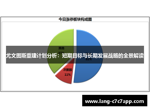 尤文图斯重建计划分析：短期目标与长期发展战略的全景解读
