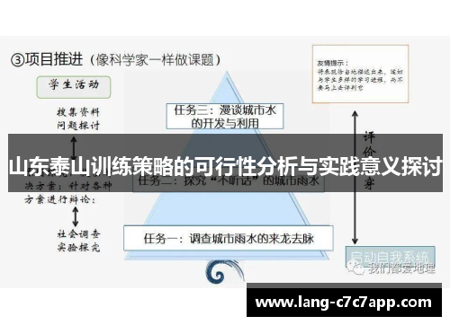 山东泰山训练策略的可行性分析与实践意义探讨 山东泰山训练策略的可行性分析与实践意义探讨