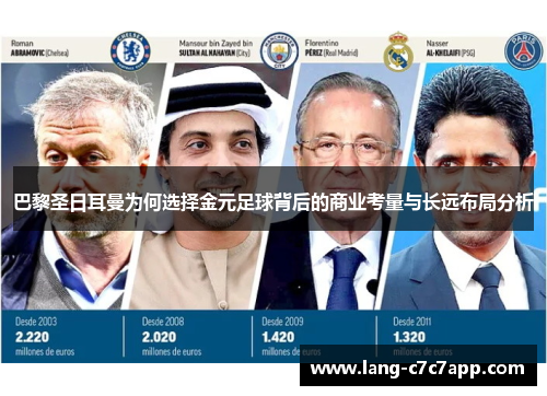 巴黎圣日耳曼为何选择金元足球背后的商业考量与长远布局分析 巴黎圣日耳曼为何选择金元足球背后的商业考量与长远布局分析
