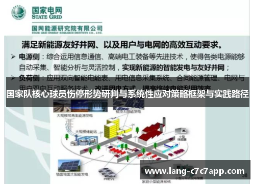 国家队核心球员伤停形势研判与系统性应对策略框架与实践路径 国家队核心球员伤停形势研判与系统性应对策略框架与实践路径