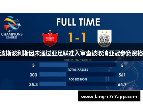 波斯波利斯因未通过亚足联准入审查被取消亚冠参赛资格